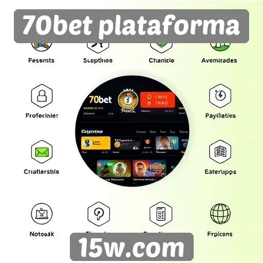 Recursos e funcionalidades da plataforma 70bet